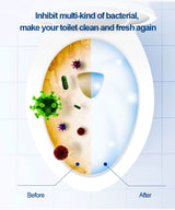 Automatic Blue Bubble Toilet  Cleaner - Buy 1 Get 1 Free